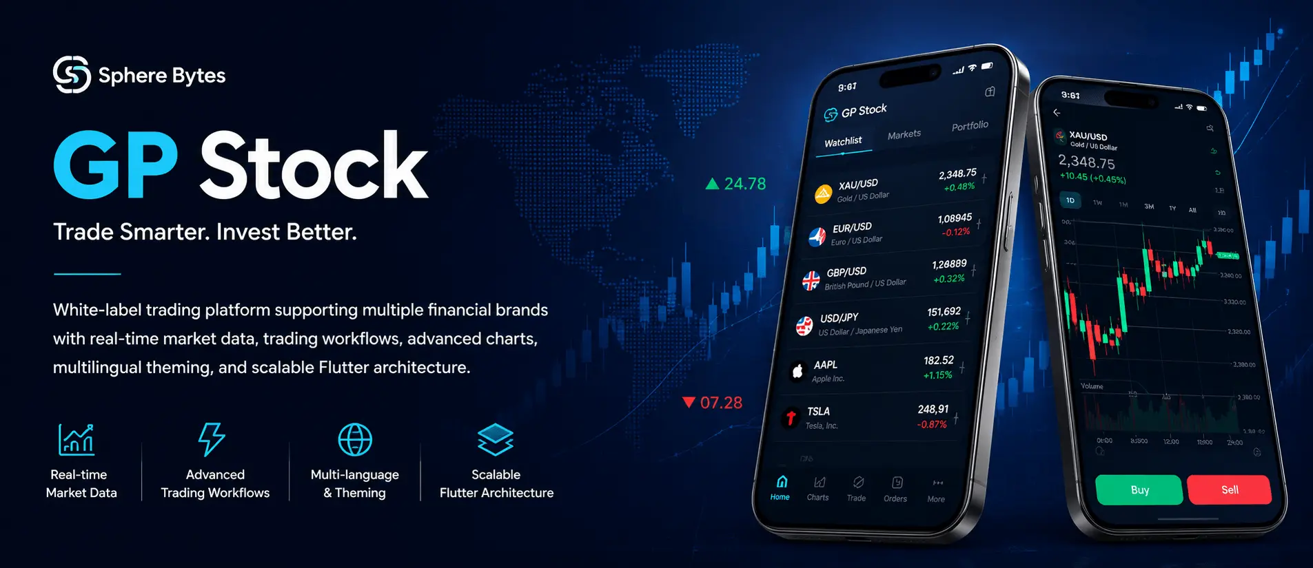 GP Stock - White-label trading platform supporting multiple f