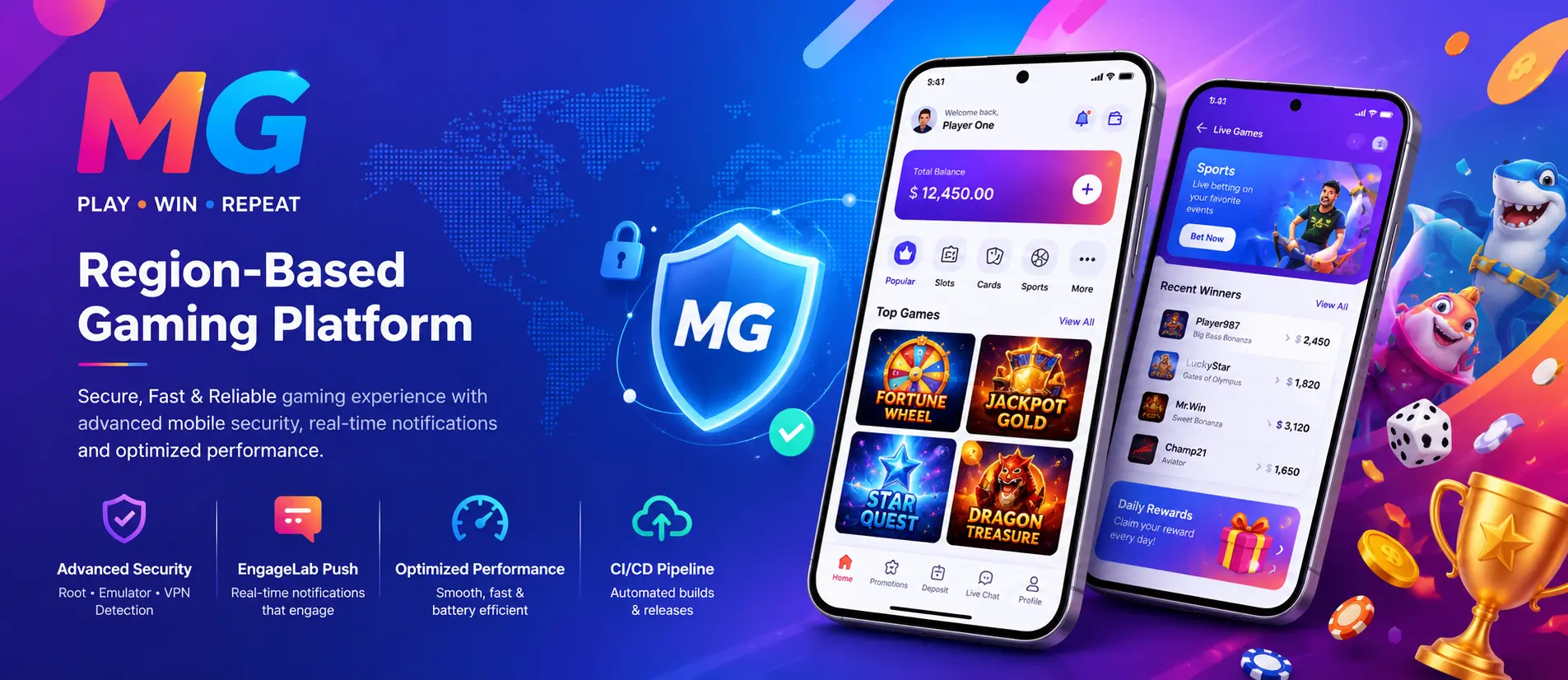 MG - Region-based gaming platform with advanced mobile